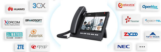interoperabilità fanvil c600 Compatibilità Fanvil C600